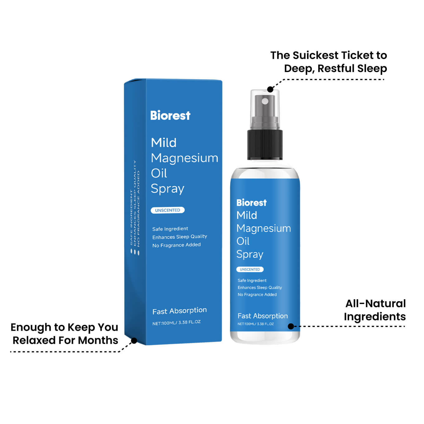 Biorest Magnesium Spray: Refined Relaxation