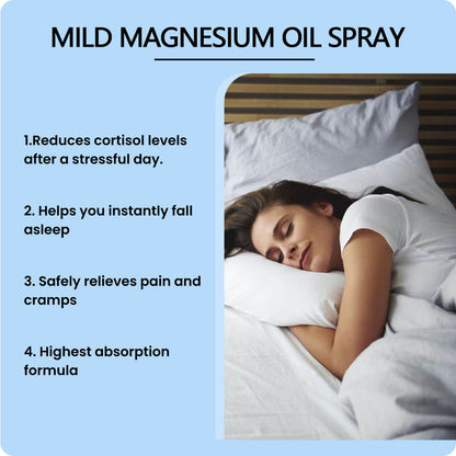 Biorest Magnesium Spray: Refined Relaxation