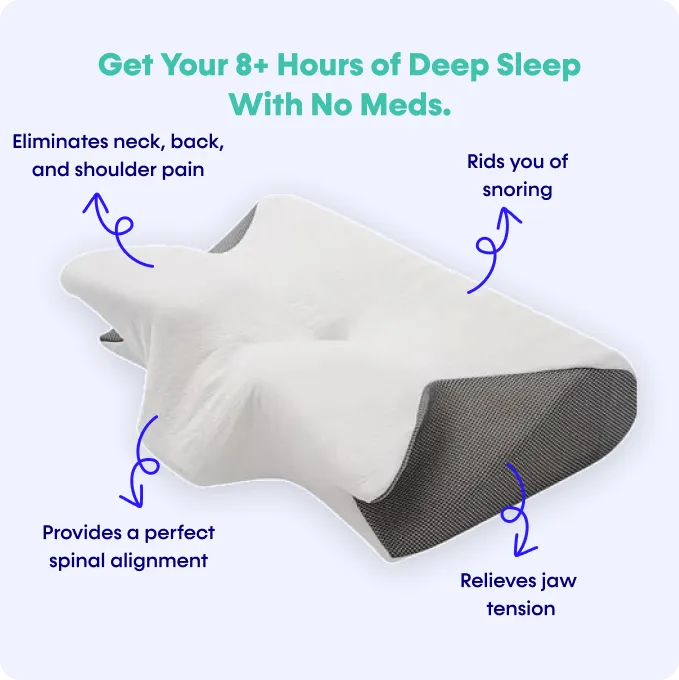 BioRest: Your Key to Pain-Free, Restful Sleep